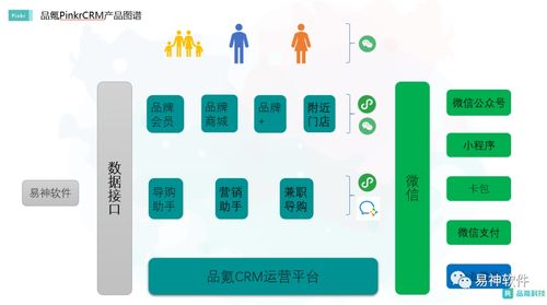 数智云启，携手共赢 易神软件2021年全国渠道大会圆满落幕