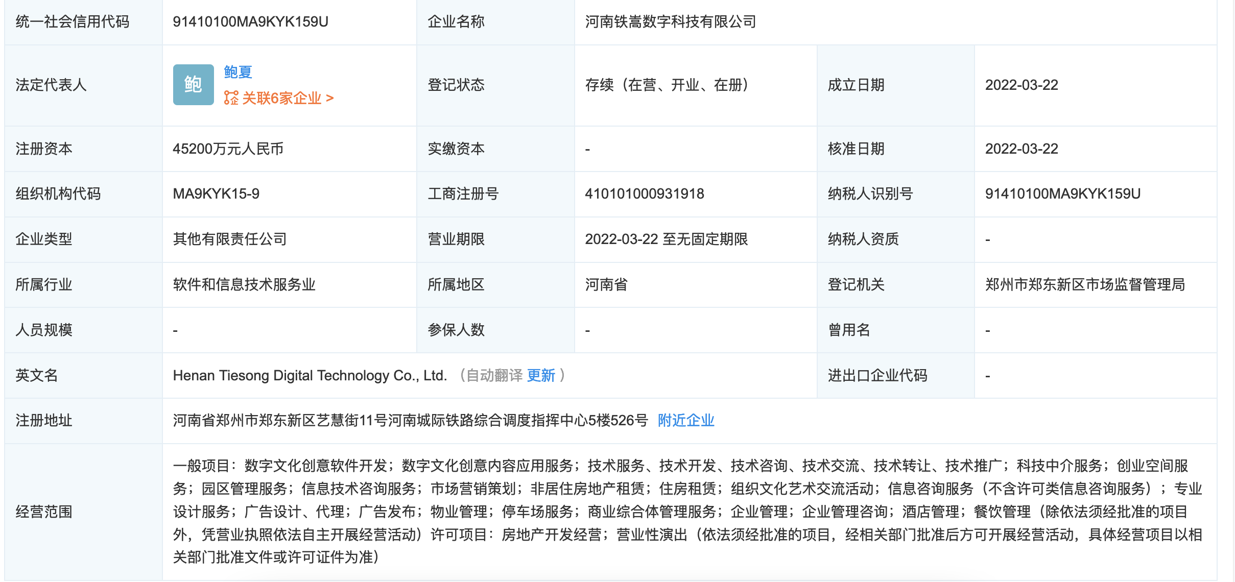 少林寺跨界布局 4.52亿进军房地产，多元产业版图再扩张